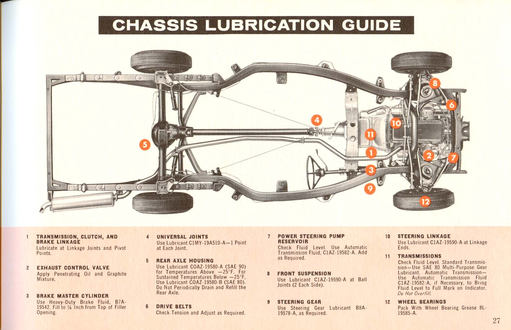 1961 Mercury Owners Manual Page 30